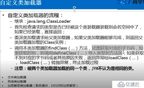 java 自定义类加载器图