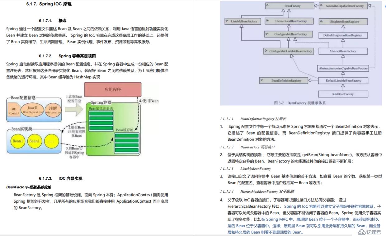 【分享】Spring全家桶思維筆記導(dǎo)圖（Spring Boot+Cloud+IOC+AOP+MVC）