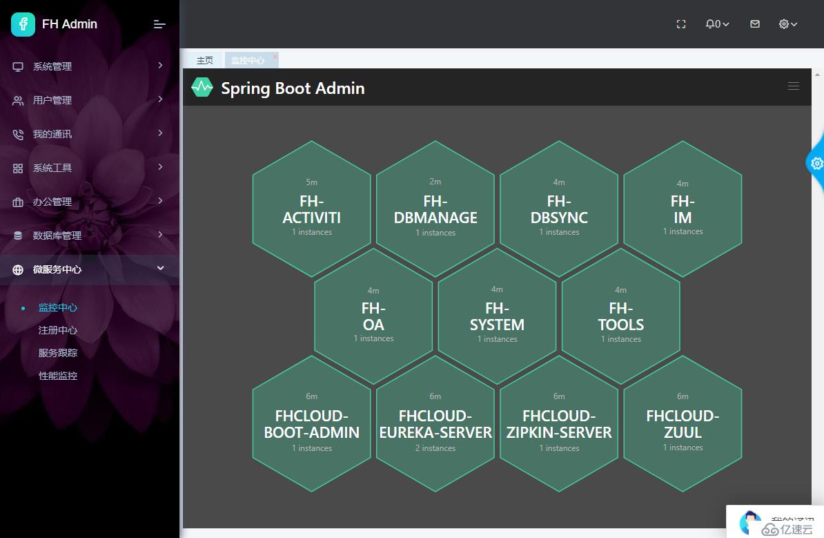 springcloud vue 微服务分布式 activiti工作流 前后分离 集成代码生成器