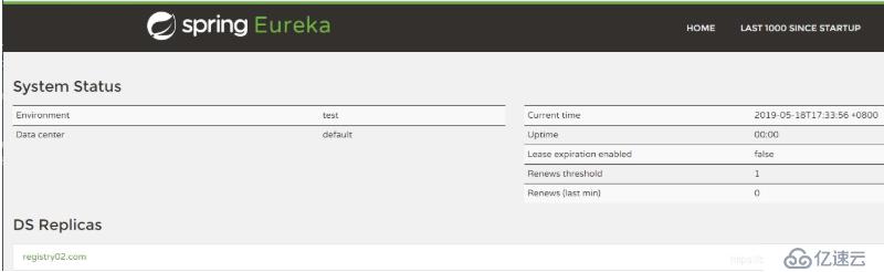 SpringCloud微服务(01)：Eureka组件，管理服务注册与发现