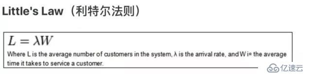 Java并发线程池到底设置多大？