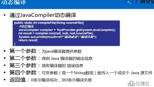 java 动态编译图