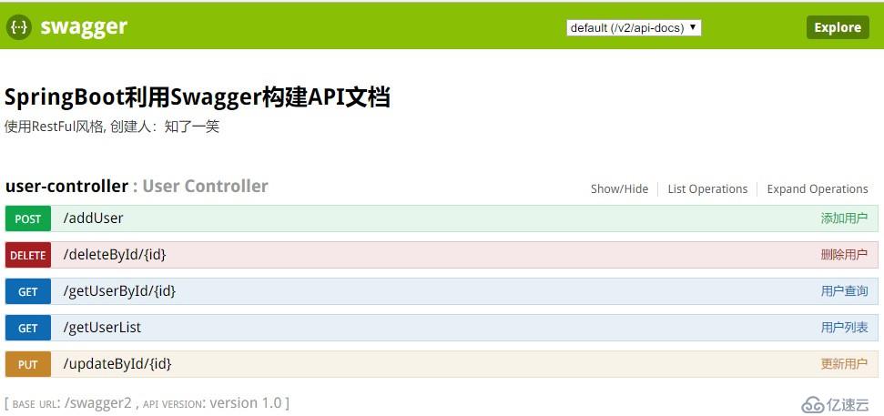 SpringBoot2.0 整合 Swagger2 ,构建接口管理界面