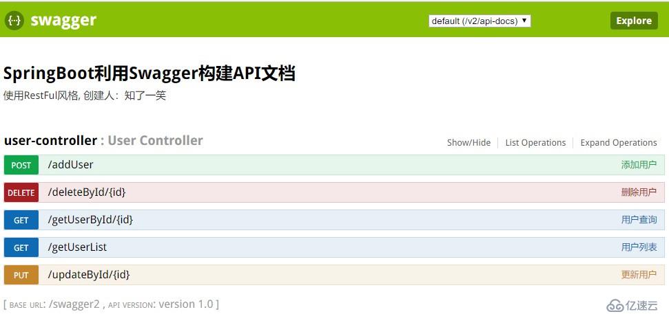 SpringBoot2.0 整合 Swagger2 ,構建接口管理界面