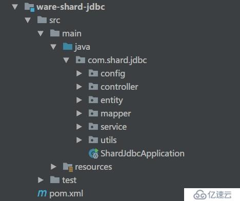 SpringBoot 2.0 整合sharding-jdbc中間件，實(shí)現(xiàn)數(shù)據(jù)分庫(kù)分表