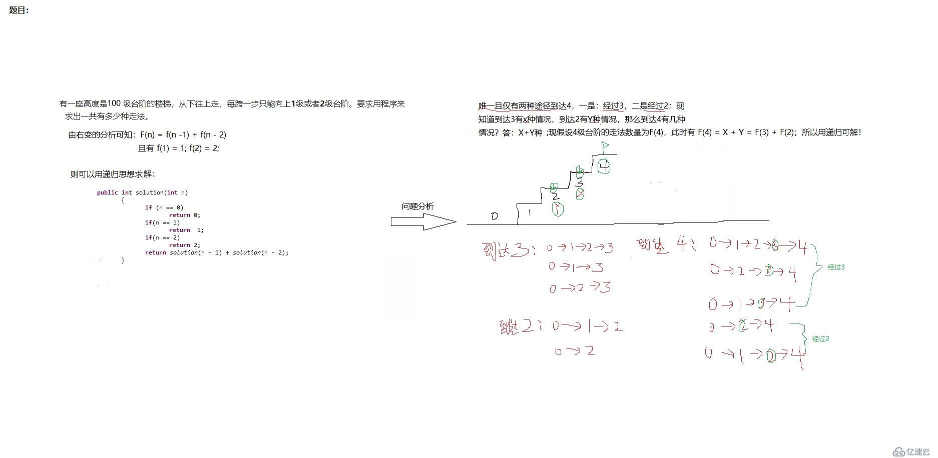 簡單遞歸問題