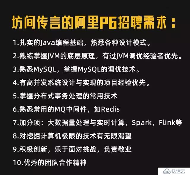 同样是三年经验的Java程序员，为何“他”能进阿里评级P6+？