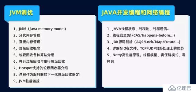 同样是三年经验的Java程序员，为何“他”能进阿里评级P6+？