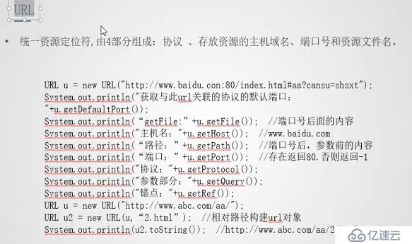 java 网络编程-URL图