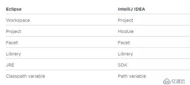 12个超好用的IntelliJ IDEA 插件！你用过几个？