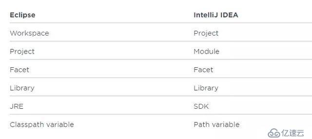 12個(gè)超好用的IntelliJ IDEA 插件！你用過(guò)幾個(gè)？