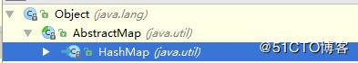 HashMap源碼分析--jdk1.8