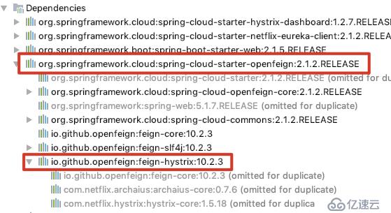 [Spring cloud 一步步实现广告系统] 11. 使用Feign实现微服务调用