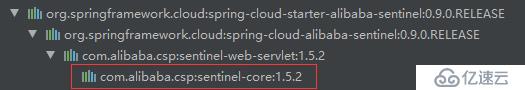 Spring Cloud Alibaba之服务容错组件 - Sentinel [基础篇]