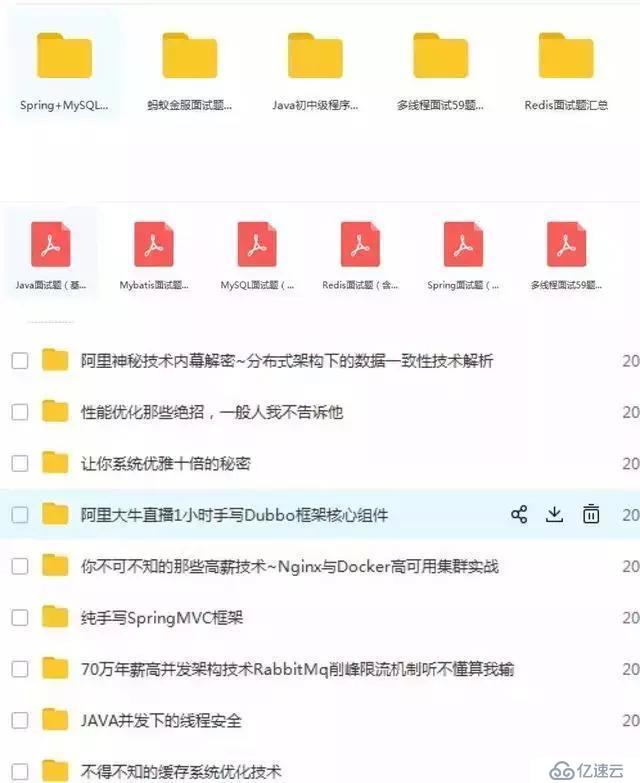 两个月刷400道leetcode之后的经验与心得总结、真题整理分享