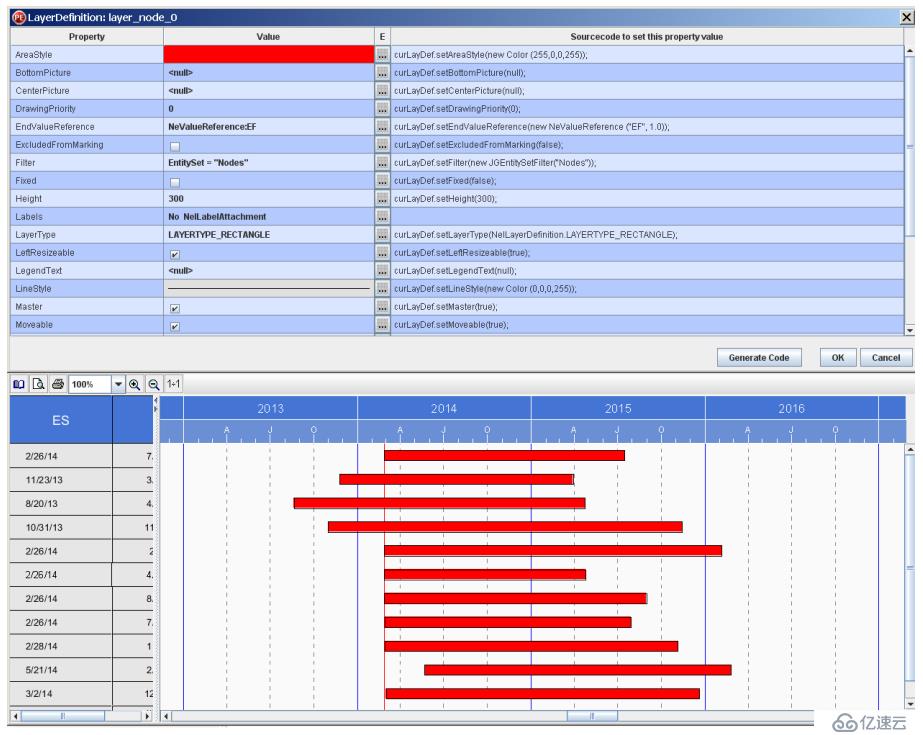 VARCHART JGantt教程：Java控件的9个用于B2B甘特图行业标准的关键特性（上）