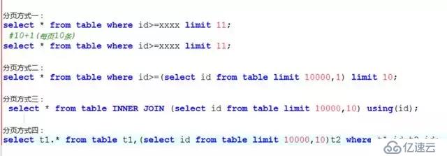 DBA大牛告诉你，如何让MySQL语句执行加速？