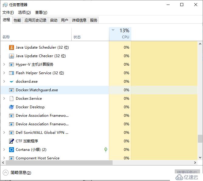 java高并发中进程和线程是什么