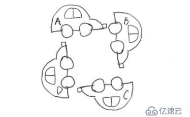 java高并发系列 - 第1天:必须知道的几个概念