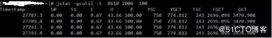 Java性能調優(yōu)的7個實用技巧分享