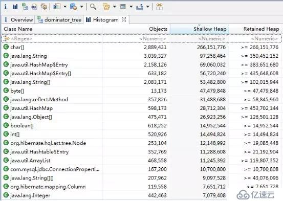 Java性能调优的7个实用技巧分享