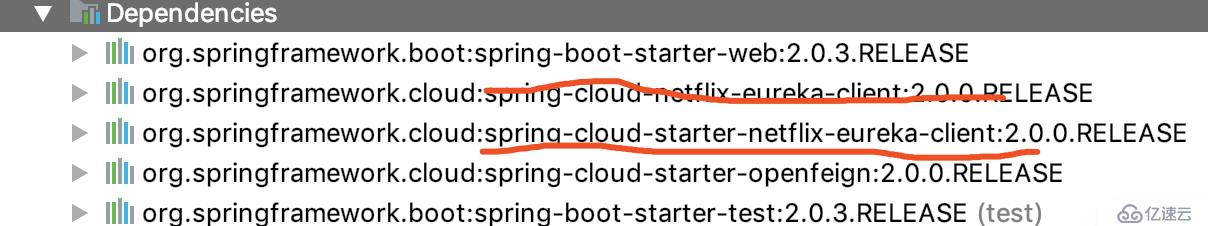 Spring Cloud Eureka Client依赖实例分析