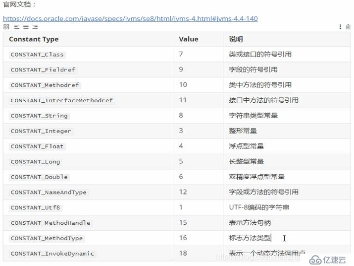 Tomcat8史上最全优化实践