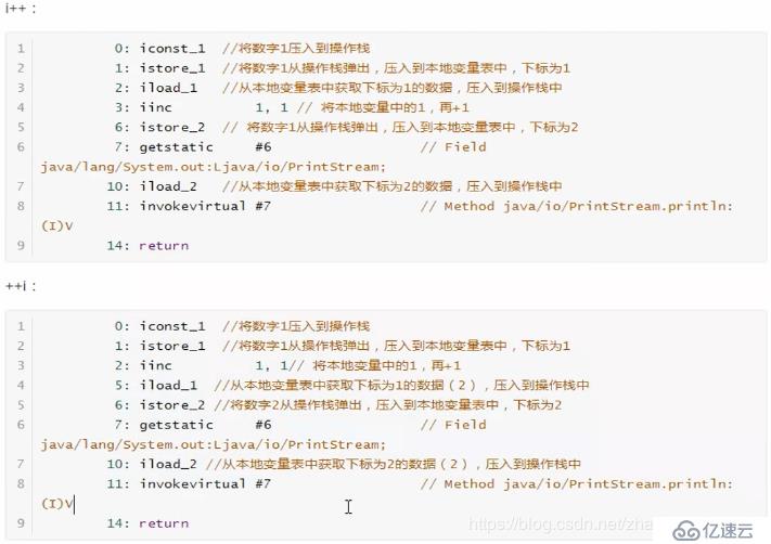 Tomcat8史上最全优化实践