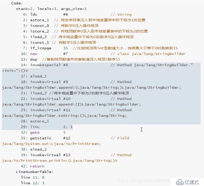 Tomcat8史上最全优化实践