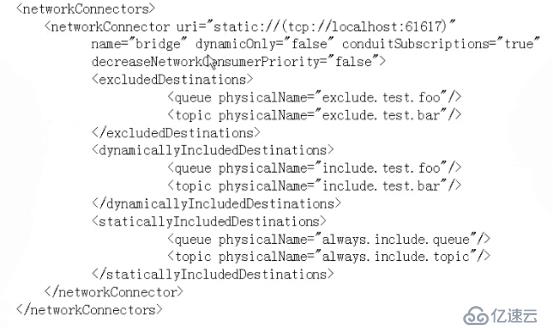 ActiveMQ中Network的示例分析