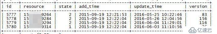 面试官:聊聊你对分布式锁技术方案的理解