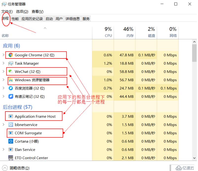 并发编程专题(一)-并发与多线程