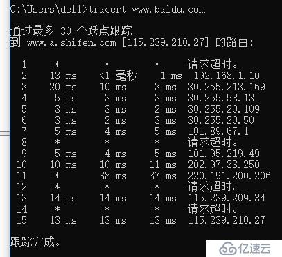 ping程序和tracert(traceroute)背后的故事--ICMP协议