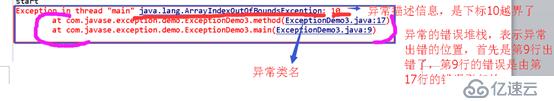 Java异常原理剖析