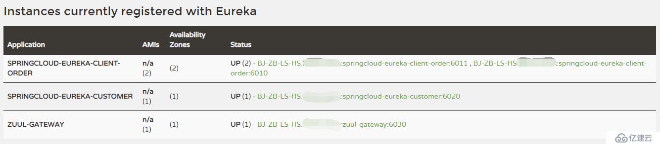 Idea下SpringCloud2实验（四、Zuul网关实现路由转发和过滤）