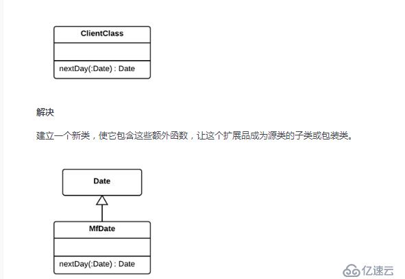 Java中如何解决不完美的库类