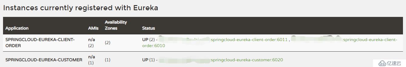 Idea下SpringCloud2實(shí)驗(yàn)（三、Eureka+Fegin服務(wù)消費(fèi)）