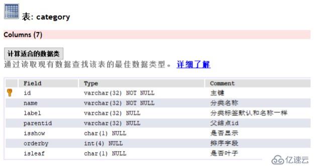 Java的新项目学成在线笔记-day7（三）