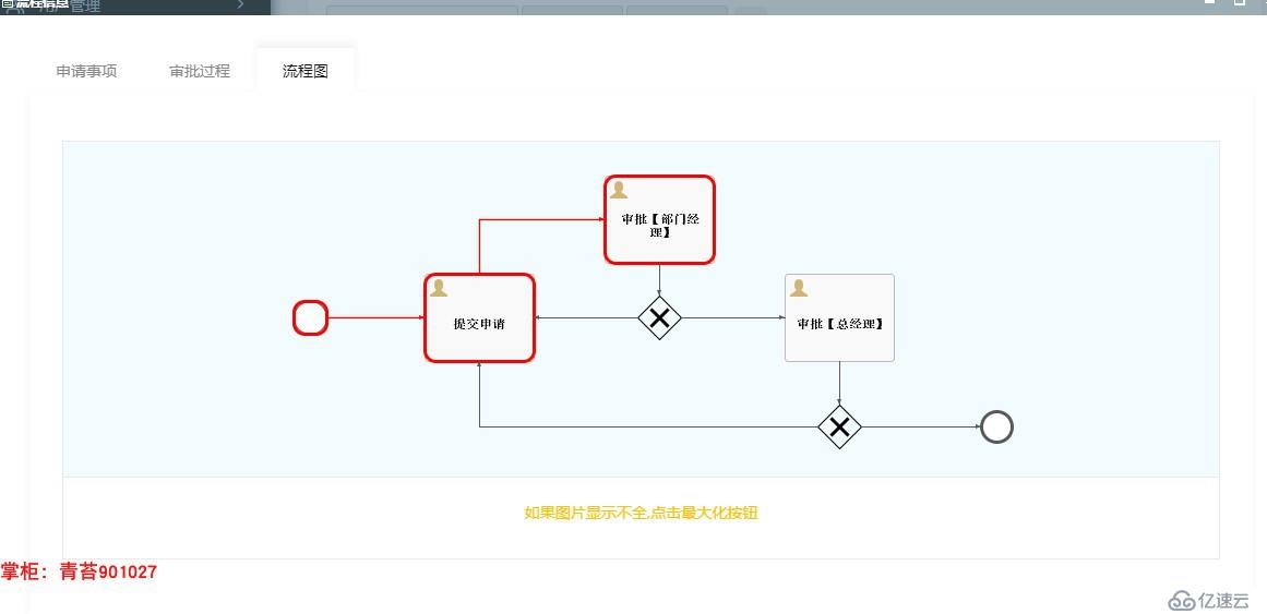 springboot activiti 整合项目框架源码 shiro 安全框架 druid 数据库连