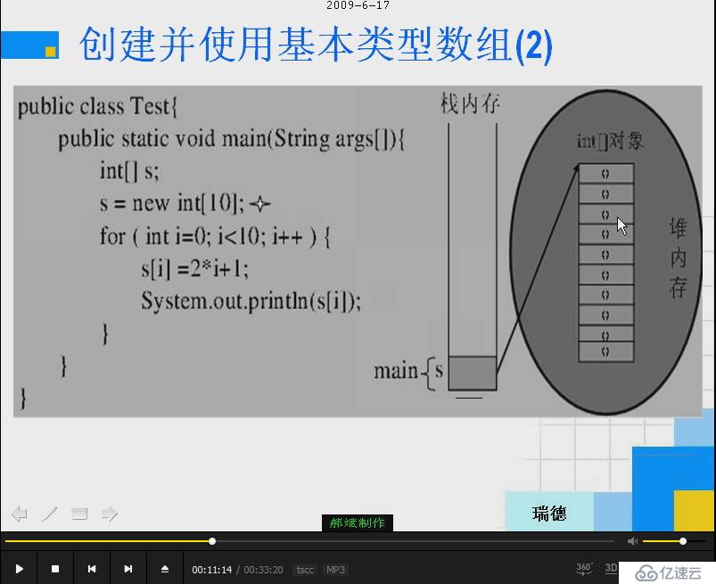 java 數(shù)組 線程