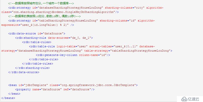 分庫分表中間件sharding-jdbc的使用