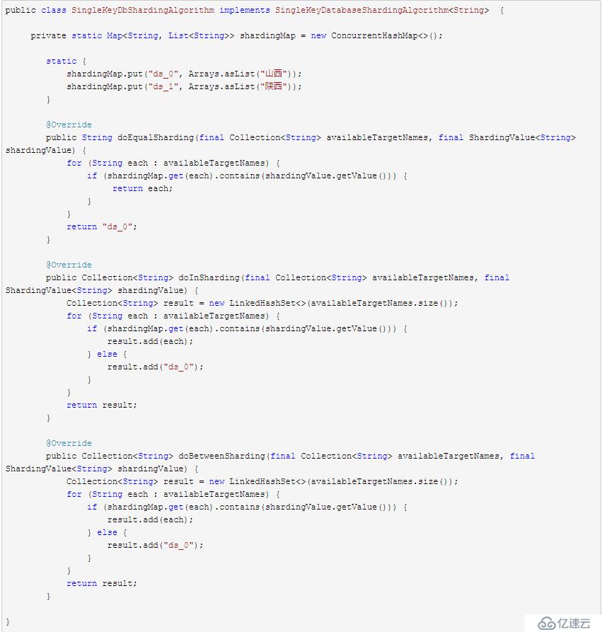 分库分表中间件sharding-jdbc的使用