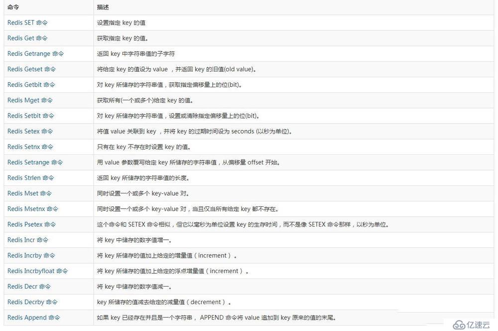 想跳槽需得充分地准备—Redis高性能缓存面试题