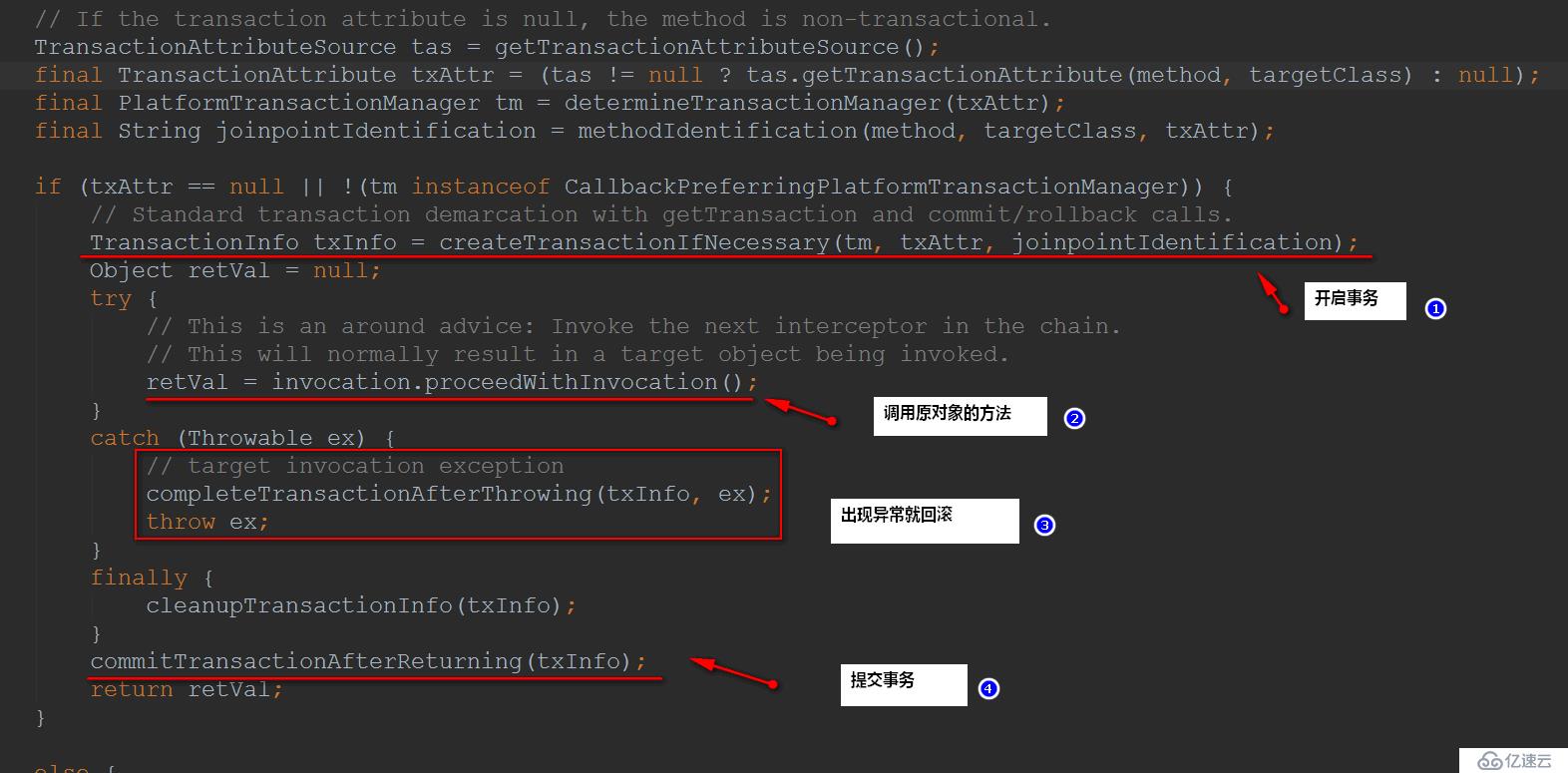 Synchronized鎖在Spring事務管理下，為啥還線程不安全？