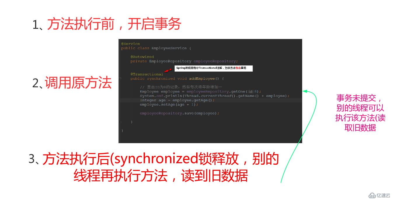 Synchronized鎖在Spring事務管理下，為啥還線程不安全？