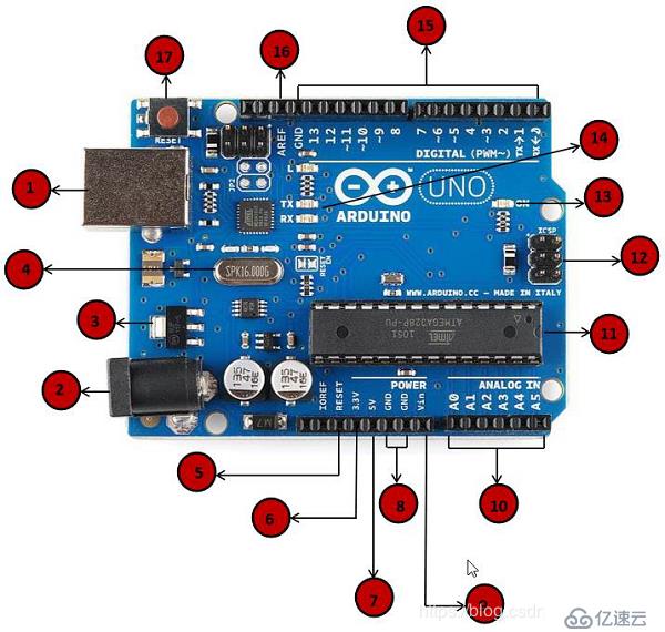 Arduino教程：认识Arduino控制板