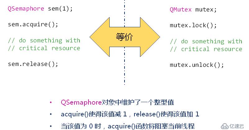 Qt--多线程间的互斥