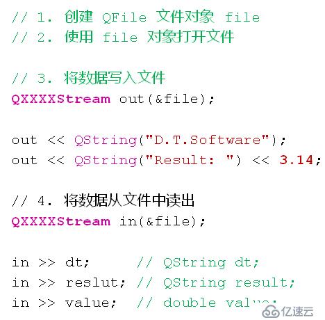 Qt中文本流和数据流、缓冲操作和数据操作的示例分析