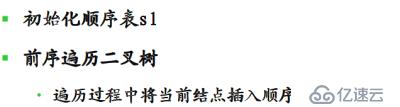 编程开发中二叉树和霍夫曼树的示例分析