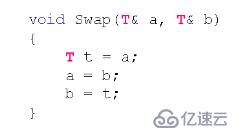 C++--模板的概念和意义、深入理解函数模板、类模板的概念和意义